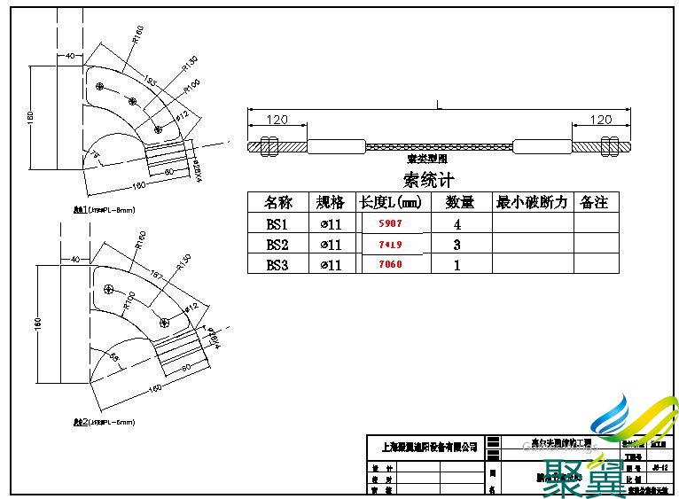 膜角節(jié)點(diǎn)及BS